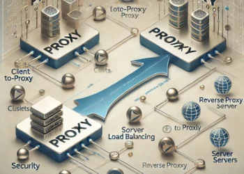 Proxy and Reverse Proxy